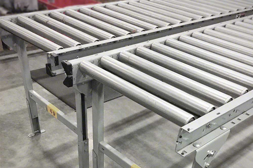 Roller Conveyors Malgudi Cranes And Components